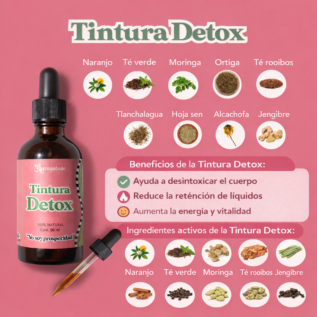 Tintura Detox